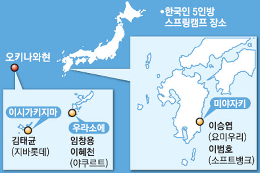 한국인 5인방 스프링캠프 장소