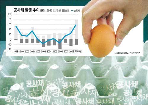 그래픽=박초희 ㄱ