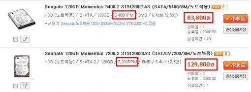 출처: 가격 비교 사이트 다나와