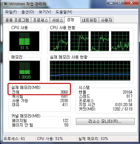 32비트 윈도우의 한계 때문에 3GB 정도 밖에 메모리를 활용하지 못하고 있다