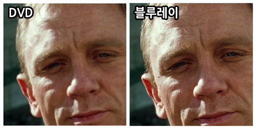 ‘007 카지노 로얄’의 한 장면을 캡쳐했다. DVD버전(좌측)에 비해 블루레이 버전(우측)의 화질이 월등히 우수하다.