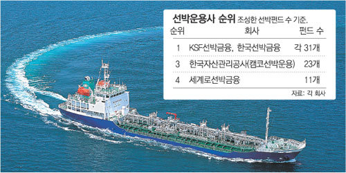 사진 제공 한국자산관리공사