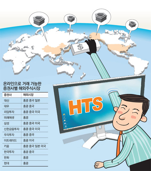 일러스트레이션 권기령 기자