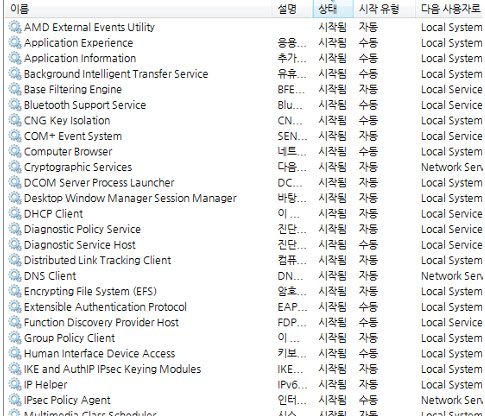 이들 모두 정말 필요한 서비스일까? 아니다. 있으나 마나 한 서비스도 제법 많다