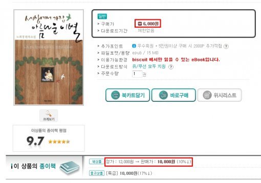 종이책과 e북이 비슷한 시기에 출시된 이 책의 경우, e북 가격은 6,000원. 종이책 가격은 10,800원이다