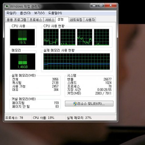 1,080p의 동영상을 재생하면서 익스플로러 창을 3개 열어두었을 때의 CPU 점유율