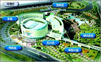 국제선 노선이 점차 늘고 있는 김포공항에서 롯데쇼핑이 복합문화상업시설인 ‘스카이 파크’ 공사를 벌이고 있다. 이 시설은 내년 10월경 완공될 예정이며 인천공항철도 2단계 구간, 김포경전철 등이 잇따라 개통된다. 사진 제공 한국공항공사