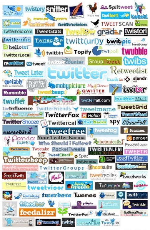 이 많은 서비스가 트위터를 기반으로 이루어지고 있으며, 시간이 지날수록 더욱 그 수는 늘어나고 있다