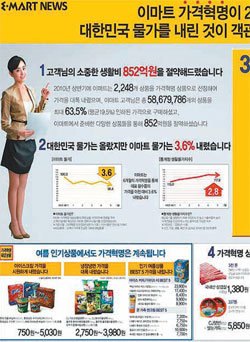 대형마트 간 생필품 가격을 비교하는 이마트의 24일자 신문 광고. 사진 제공 이마트