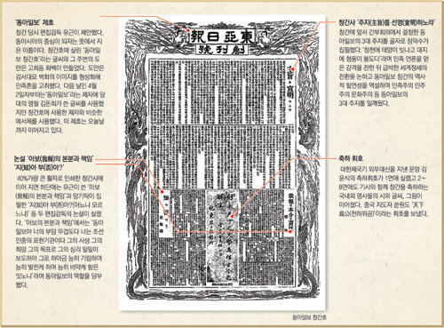 동아일보 창간호(1920년 4월 1일자) 1면
