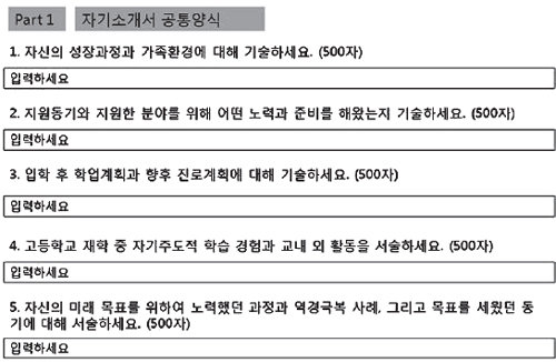 올해 9월 대입 수시모집부터 전국 4년제 대학과 전문대가 사용하게 될 자기소개서 공통 양식. 사진 제공 대교협