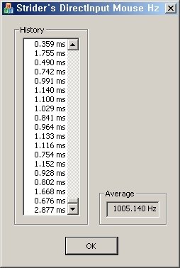 평균 1ms의 반응속도를 보이는 1,000Hz 모드