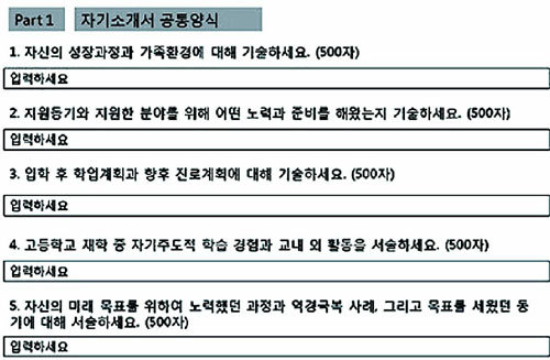 대교협이 지난달 공개한 자기소개서 공통양식 예시안. 최종안은 6개 공통 항목을1000자 내외로 적도록 했다. 그러나 일선 대학이 이미 자체 자기소개서 양식을 공개한 상황이라 실효성에 의문이 제기되고 있다. 동아일보 자료 사진