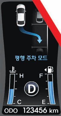 국산차 중 처음으로 도입된 자동주차 기능 표시화면.