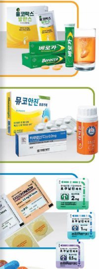 약을 꿀꺽 삼키기 어려워 ‘안먹겠다’고 실갱이했던 경험이 누구나 있다. 이제 단순히 약효만 좋은 약으로는 부족하다. 복용하기 편하게 녹여먹거나 붙이는 약들이 크게 늘고있다. 동아일보 자료사진