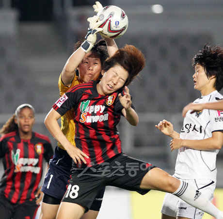 전민경. [스포츠동아 DB]