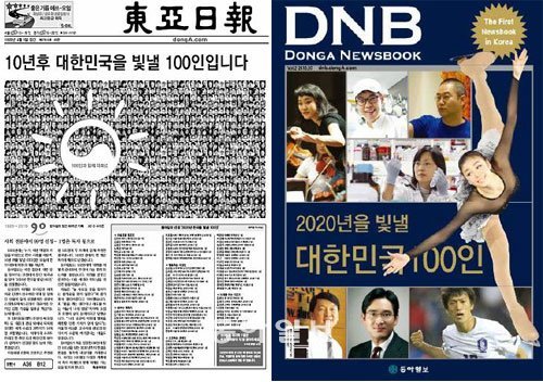 동아일보의 ‘2020년 한국을 빛낼 100인’ 기획 기사(왼쪽)와 뉴스북.