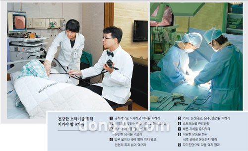 의료진이 직접 내시경 기계를 가지고 병실을 방문해 내시경 검사를 하고 있다.(왼쪽) 의료진이 복강경을 활용해 담낭제거수술을 하고 있다. 사진제공 나무병원
