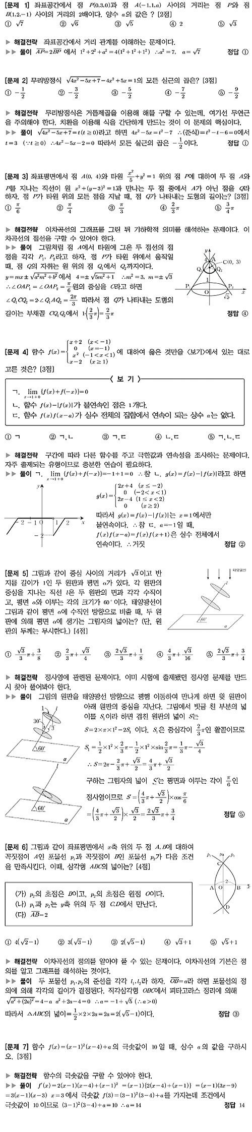 이지스터디]수리영역/단골 유형-풀이법 많이 알수록 고난도 문제 자신감도 쑥쑥 : 뉴스 : 동아일보