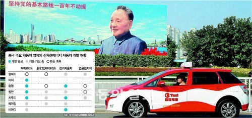 지난해 12월 27일 중국 광둥 성 선전 시 선난로에 있는 덩샤오핑의 초상화 아래로 택시용 전기자동차 E6이 지나고 있다. 전기차를 영업용 택시로 운용하고 있는 것은 선전 시가 세계 최초다. 선전=구자룡 특파원bonhong@donga.com