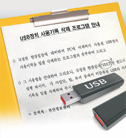 한국교육과정평가원이 지난해 9월 국가정보원의 현장실사를 앞두고 미등록 USB사용 기록을 삭제하도록 공지한 문서. 콤퓨터 하드디스크 기록을 삭제하는 방법까지 자세히 알려주소 있다.