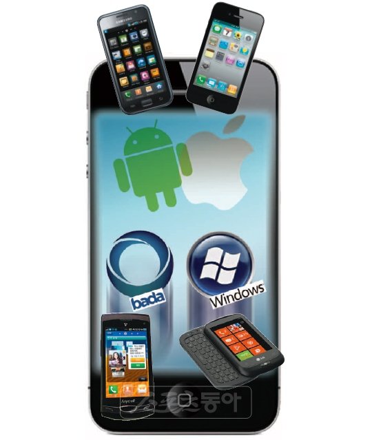 스마트폰 OS, 제2의 춘추전국 올까?구글과 애플이 양분하던 스마트폰 운영체제(OS) 시장에 마이크로소프트와 삼성전자가 반격을 시작했다. 왼쪽 맨 위 시계방향으로 스마트폰의 대표적인 운영체계인 구글의 안드로이드가 적용된 갤럭시S, 애플 iOS가 적용된 아이폰, 마이크로소프트의 윈도폰7이 적용된 LG전자 옵티머스7, 삼성전자의 바다가 적용된 웨이브2.