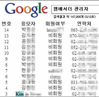 4일 구글에서 검색된 앰배서더호텔그룹의 투숙객 정보. 이름과 e메일 주소, 전화번호가 그대로 노출됐다.