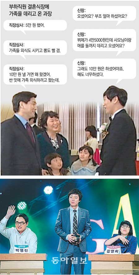 예의를 차리는 대신 속마음
을 그대로 내뱉는 tvN 롤러
코스터의 ‘만약에 극장’(위)
과 KBS 2TV 개그콘서트
‘두분토론’에 등장하는 남
하당 대표 박영진(왼쪽).
둘의 공통점은 ‘직설화법
으로 웃음을 끌어낸다’는
것이다. tvN·KBS 제공