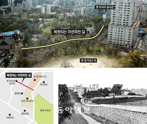 아관파천 길의 현재 흔적. 1896년 고종은 지금의 미국대사관저 북쪽 담장 길을 따라 러시아공사관 건물로 향했다. 아래 사진은 1890년대 아관파천 길의 모습으로, 멀리 보이는 건물이 러시아공사관이다. 박영대 기자 sannae@donga.com·이돈수 교수 제공
