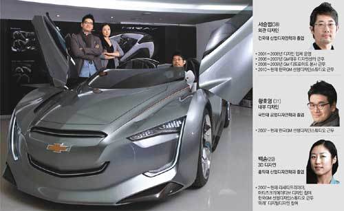 GM ‘쉐보레’ 브랜드의 친환경 콘셉트카 ‘미래’를 디자인한 황호영, 백송, 서승범씨(왼쪽부터)가 함께 포즈를 취했다. 한국GM 제공