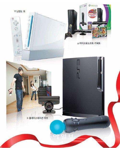 닌텐도 위, 마이크로소프트 키넥트, 플레이스테이션 무브(왼쪽 위부터)