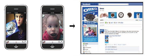 과자 브랜드 오레오는 회원들이 스마트폰으로 오레오와 관련한 재미있는 사진을 올리면 매주 한 장의 사진을 선정해 팬 사이트에 알리는 방법으로 고객 충성도를 높이고 있다.