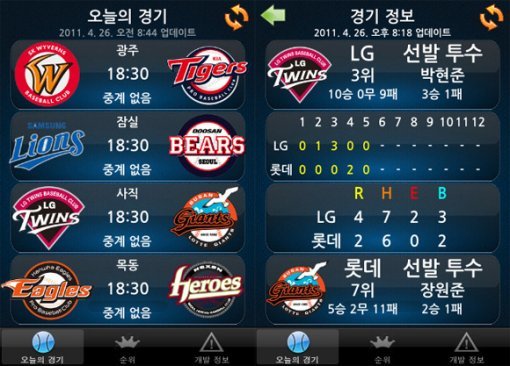 ‘프로야구 2011’ 앱 화면.
