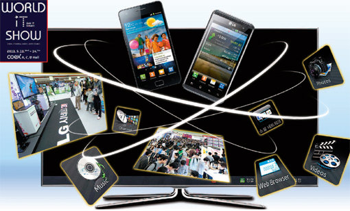 11일 서울 삼성동 코엑스에서 열리는 국내 최대 글로벌 IT전시회 ‘월드IT쇼’에서는 삼성전자와 LG전자, SK텔레콤, KT 등 국내 주요 IT기업들이 신제품과 신기술을 대거 선보인다.