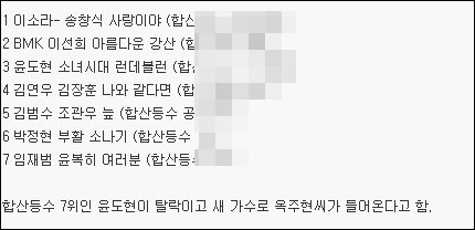 가장 많이 돌아다니는 ‘나가수 스포’. 일부 네티즌들을 불쾌하게 만든 게시물 제목이 ‘윤도현 탈락, 옥주현 투입’이다.