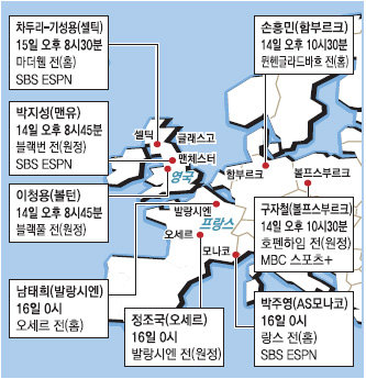 유럽파 코리안 주말 경기일정  <한국시간>