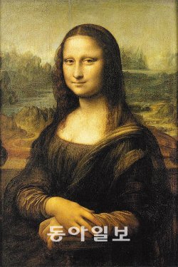 르네상스 3대 천재 중 한 사람인 레오나르도 다빈치의 대표작 ‘모나리자’. 그러나 그는 대부분의 작품과 아이디어를 완성하지 못했다는 평가를 받고 있다. 연세대 김상근 교수 제공