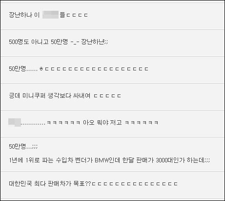 미니쿠퍼 반값에 대한 네티즌들 반응
