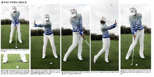 김송희의 LPGA 톱 레슨. 스포츠동아DB