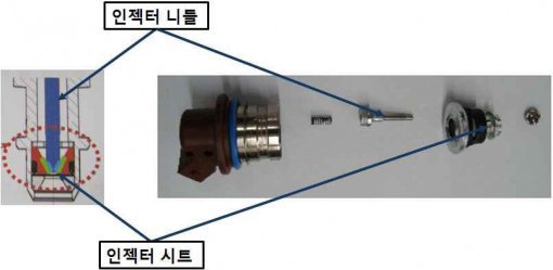 인젝터의 밸브 니들과 시트 부위.