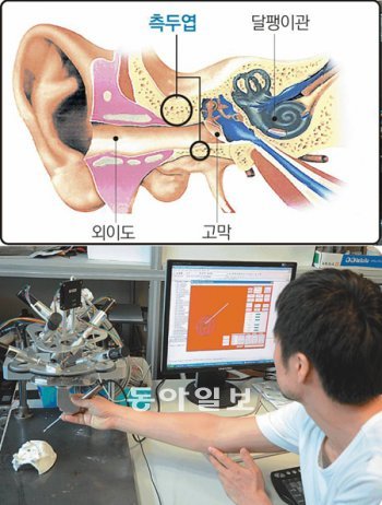 이병주 교수 연구팀의 연구원이 3차원(3D) 영상기술을 접목한 중이염 수술 로봇 ‘이소봇’의 안전성을 시현하고 있다. 전승민 동아사이언스 기자 enhanced@donga.com