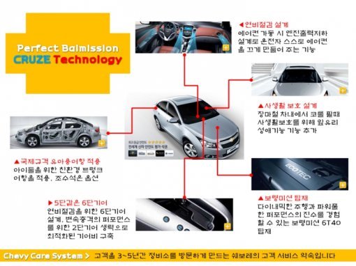 ‘쉐보레 크루즈 미션결함’ 인터넷 카페는 쉐보레 차량 불매운동을 전개하며 이 같은 포스터를 제작·배포하고 있다.