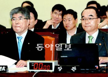 국회 참석한 경제수장들 박재완 기획재정부 장관(오른쪽)과 김중수 한국은행 총재가 9일 서울 여의도 국회 기획재정위원회 전체회의에 참석해 증시 폭락 사태에 대한 정부의 입장을 밝혔다. 박 장관은 “지금은 긴박한 위기상황이 아니다”고 했다. 변영욱 기자 cut@donga.com