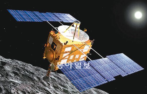 2003년 5월 지구를 떠난 ‘하야부사’는 2005년 11월 소행성 ‘이토카와’에 착륙해 흙먼지를 캡슐에 담는 데 성공했다. 인류가 달보다 먼 천체에서 지표 물질을 얻는 데 성공한 것은 처음이다. 사진은 상상도. JAXA 제공
