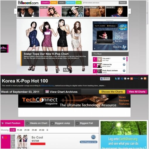 세계적인 음악차트 빌보드가 신설한 케이팝 차트 홈페이지. 그룹 씨스타가 첫 1위를 차지하며 메인 페이지를 장식하고 있다. 사진제공｜빌보드 코리아