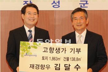 김달수 울산 김씨 대종회장(오른쪽)이 지난달 30일 전남 장성군청에서 시가 2억 5000만 원 상당의 생가 터와 건물을 김양수 장성군수에게 전달하고 있다. 장성군 제공