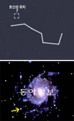 초신성 ‘PTF11kly’를 보려면 북두칠성 국자 끝 두 별의 바로 위쪽(사각형으로 표시된 부분)으로 망원경을 향하면 된다(위). 초신성(화살표)은 회오리 모양의 M101 은하 위에 있다. 서울대 제공