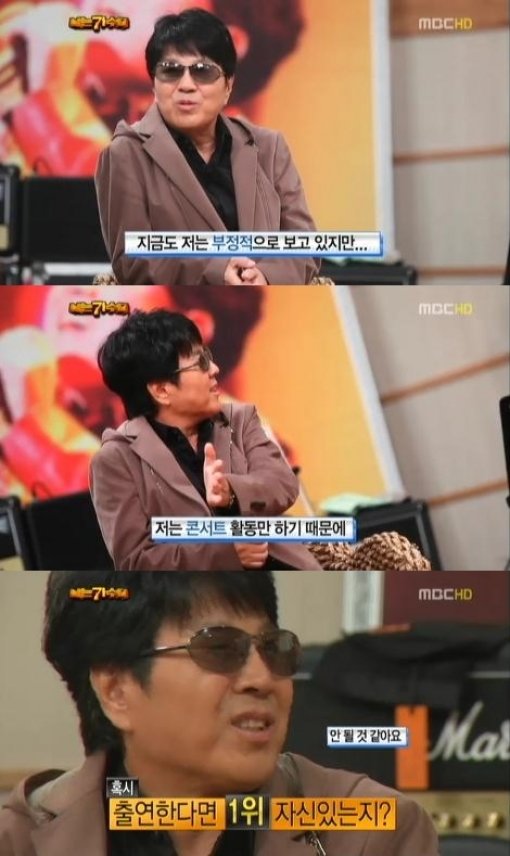 '나가수'에 출연한 조용필. 사진출처=MBC '나는가수다' 캡쳐