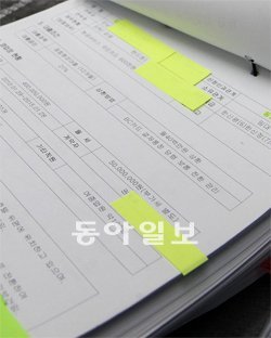 30일 서울지방경찰청 광역수사대가 공개한 제일저축은행의 유흥업소 여종업원에 대한
담보 부실 대출 관련 자료. 양회성 기자 yohan@donga.com