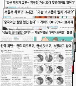 동아일보가 지난해 6월 5차례에 걸쳐 연재한 ‘13억을 한국으로…중국 관광객 마음을 잡아라’ 기획기사.